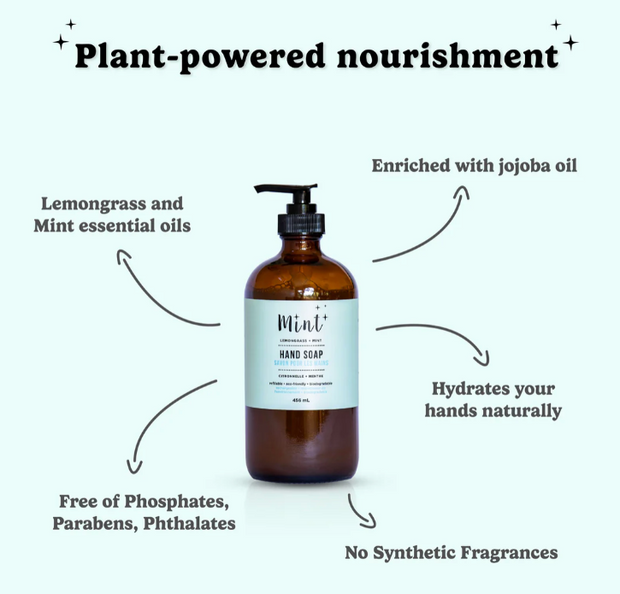Mint Hand Soap