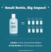 Mint All purpose cleaner concentrate