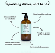 Mint Dish Soap
