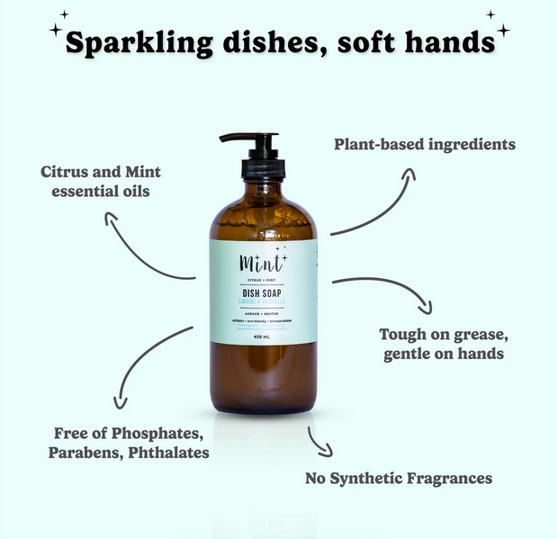 Mint Dish Soap
