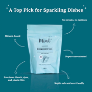 Mint Dishwasher tabs